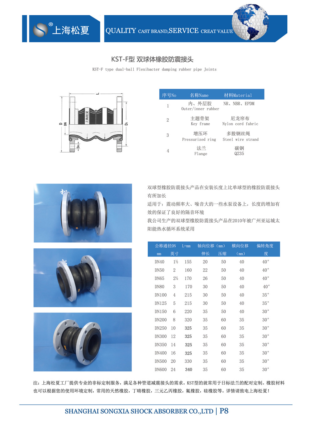 雙球體橡膠膨脹節(jié)參數(shù)表