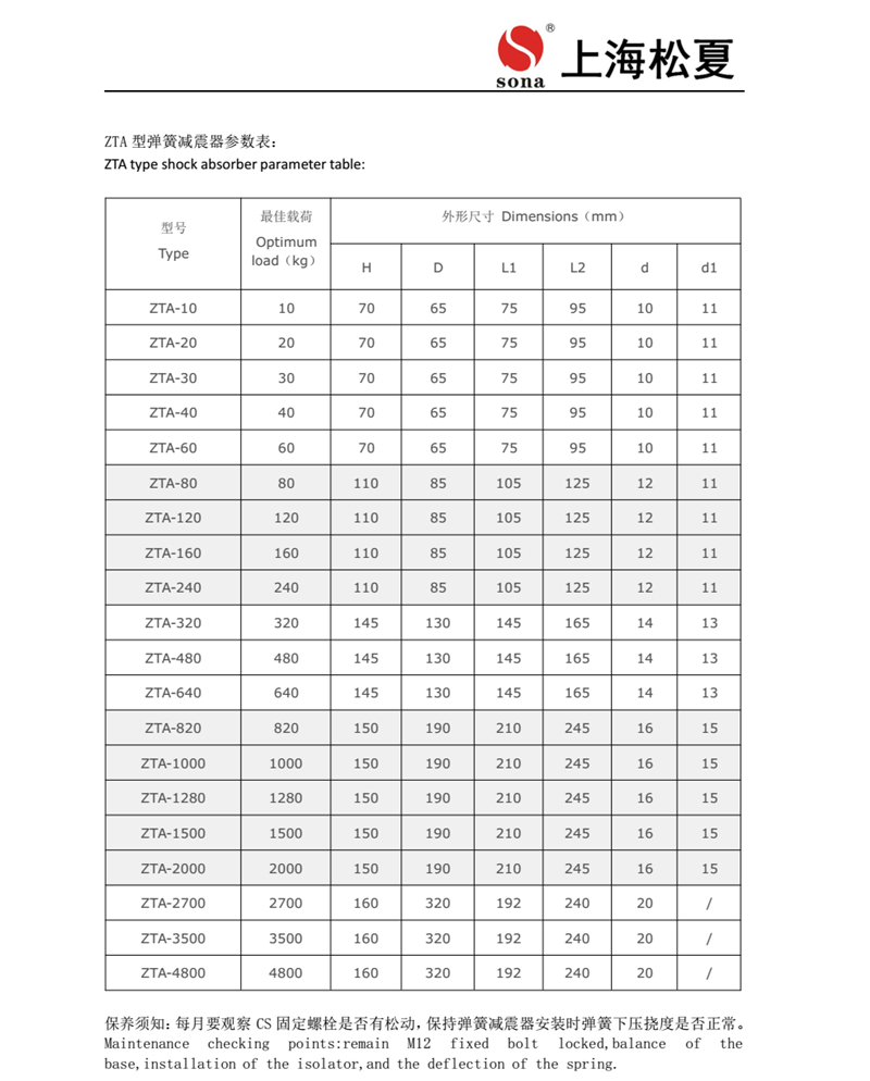 ZTA-160增壓泵用阻尼彈簧減振器參數(shù)表