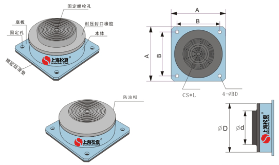 JBQ-1200-A型空調(diào)機(jī)組氣墊減震器